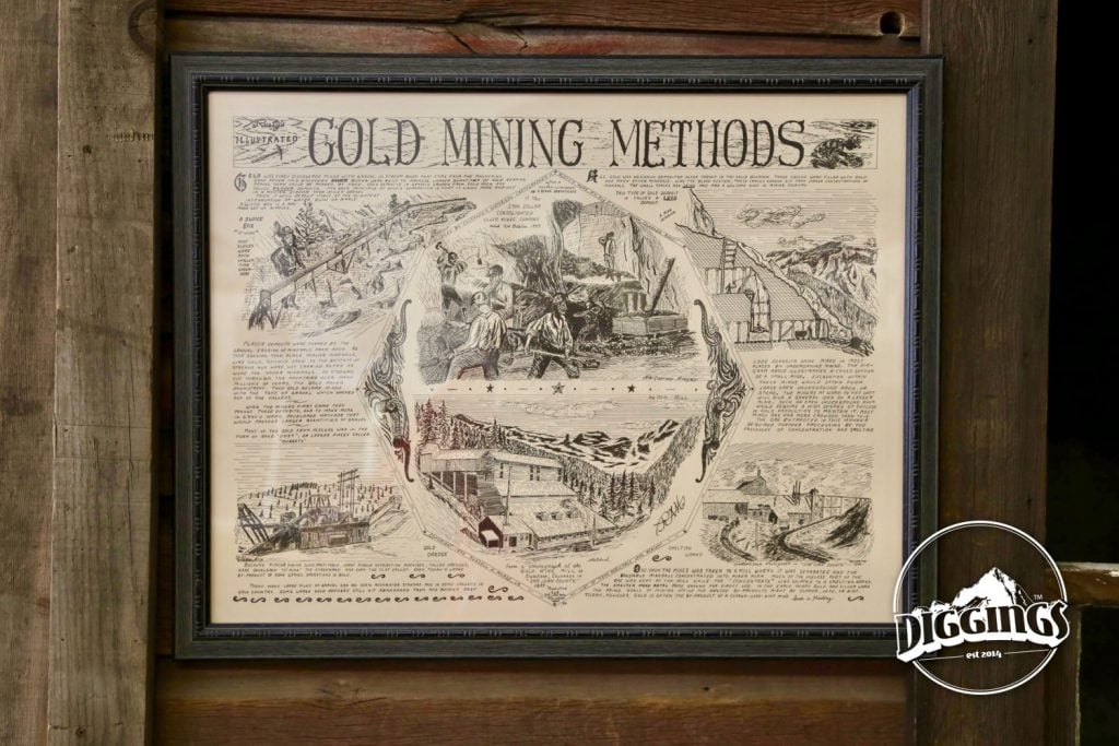 Poster on gold mining methods at the Sumpter Museum And Public Library